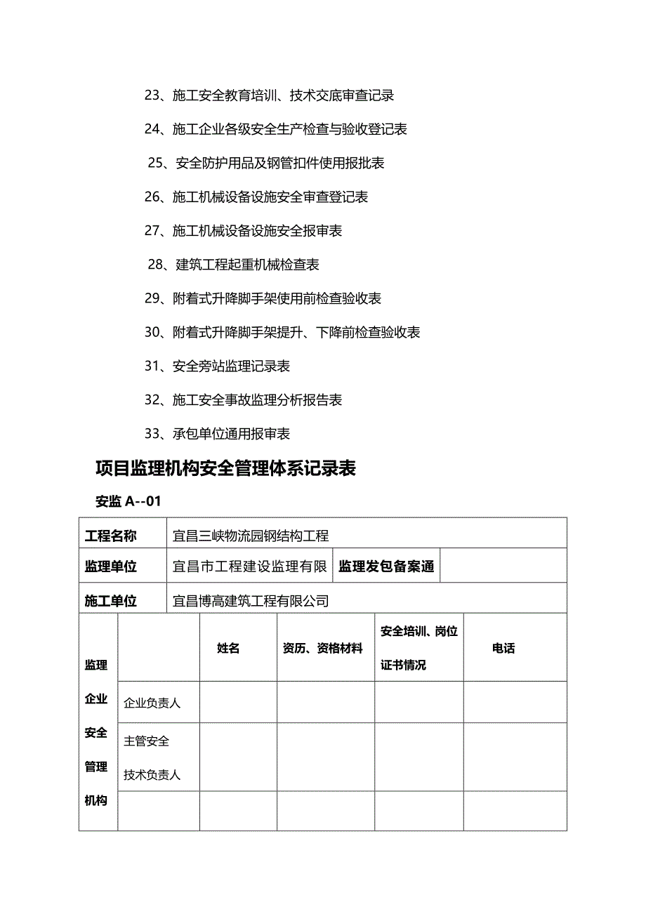 2020年（安全管理套表）安全监理用表(打防护用品报审)_第4页