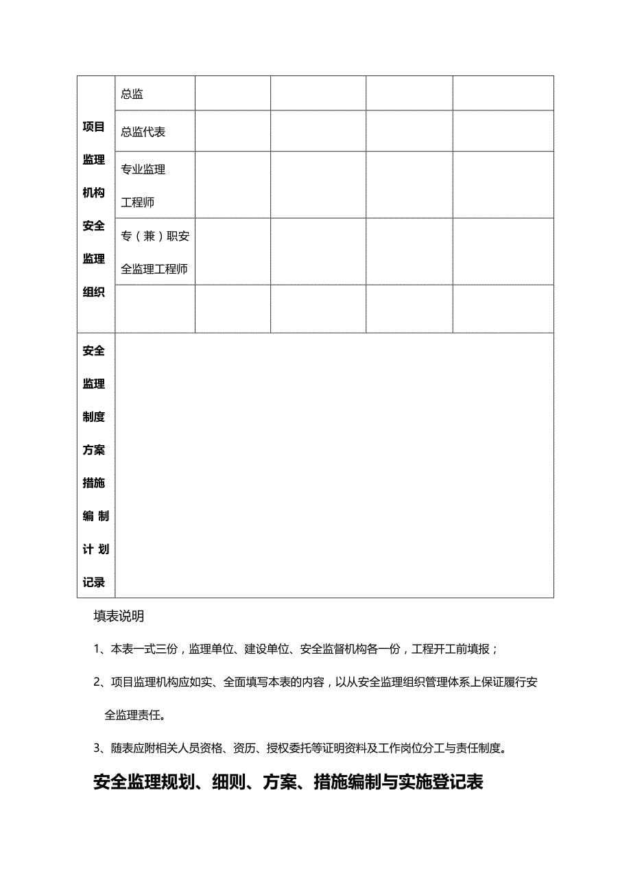 2020年（安全管理套表）安全监理用表(打防护用品报审)_第5页