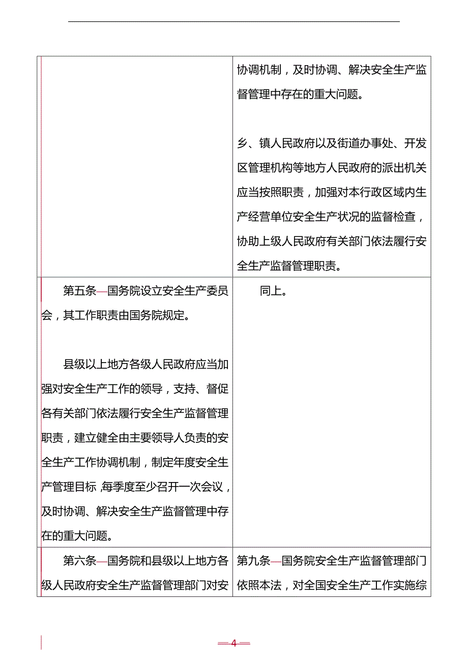 （安全生产）《安全生产法实施条例》._第4页