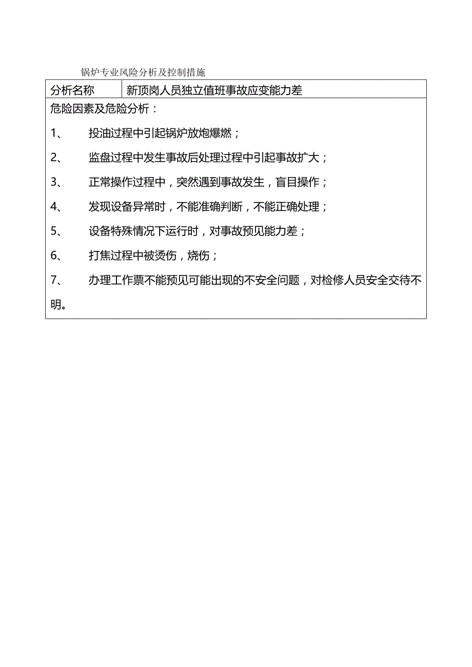 2020年（财务风险控制）锅炉专业风险分析及控制措施_第2页