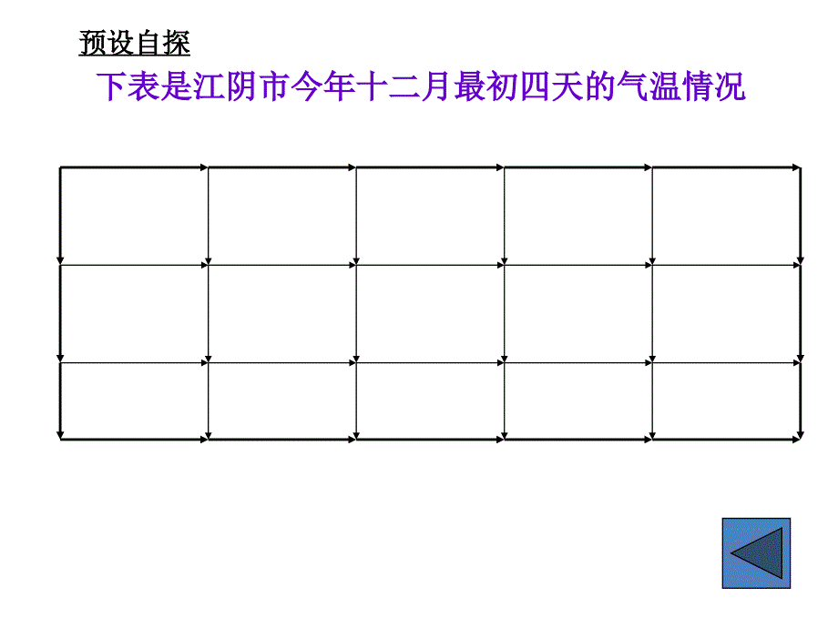 《数据的表示》PPT课件_第4页