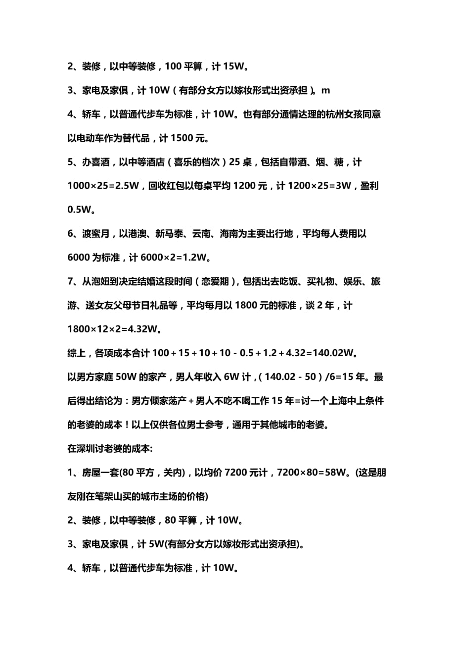 2020年（成本管理）全国各地娶老婆的成本_第4页