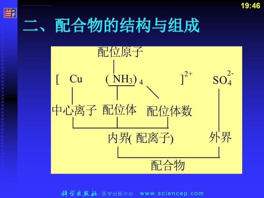 《无机与分析化学基础》第十五章：配合物与配位滴定法_第5页