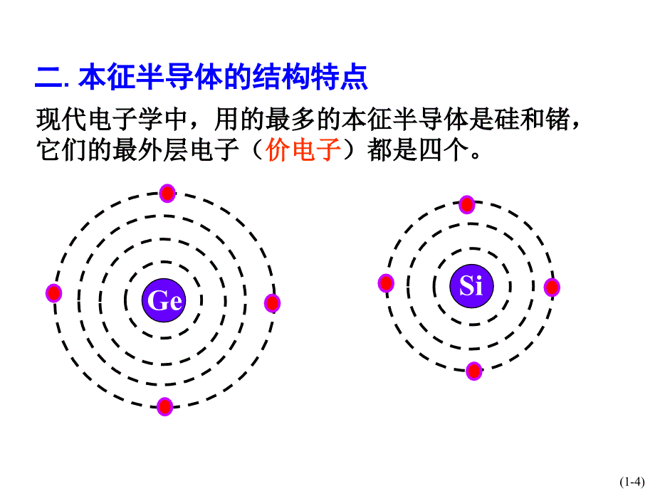 ch1-基本概念-PN结-二极管教学案例_第4页