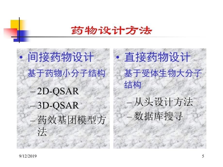 药物设计教学材料_第5页