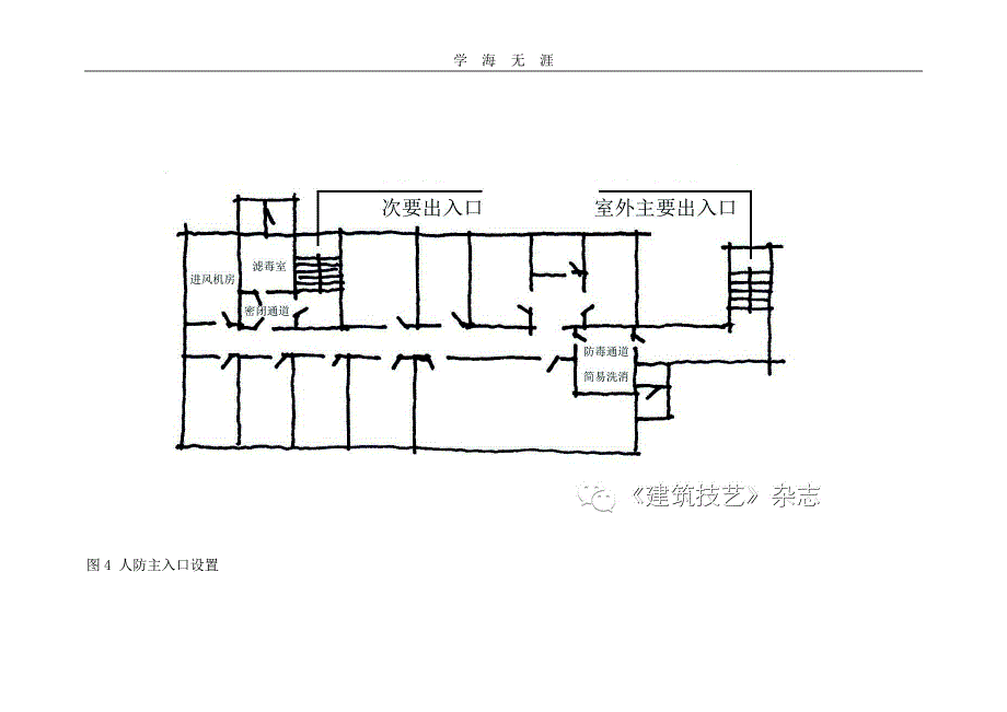 人防设计难点解析（6.29）.pdf_第4页