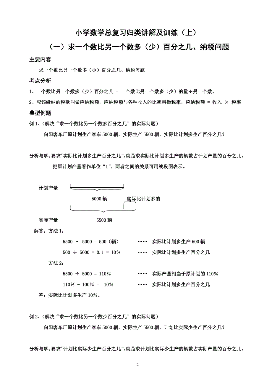 六年级下册小升初数学分类专项总复习练习题（6.29）.pdf_第2页