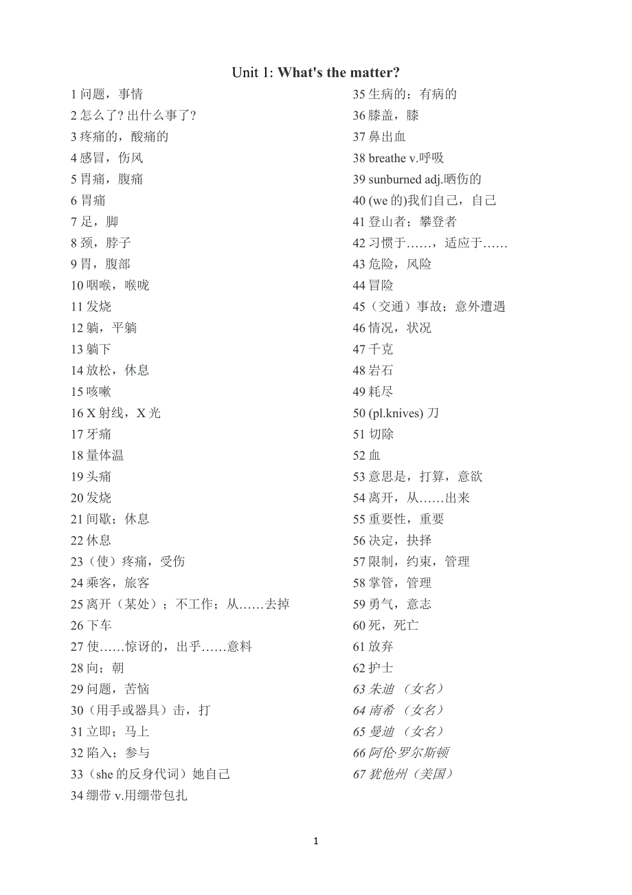 八年级英语下册单词表人教版（6.29）.pdf_第1页