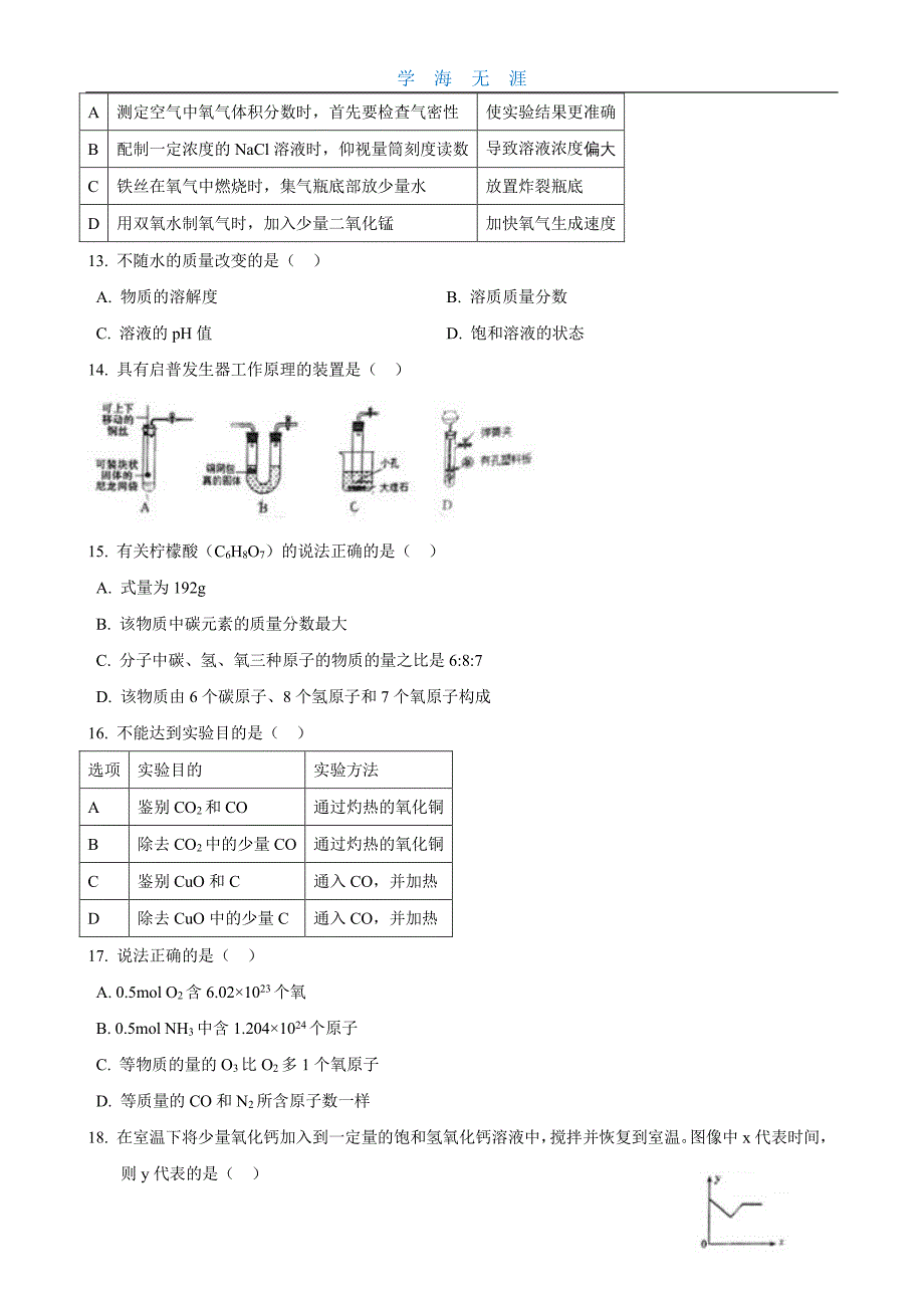 2020届闵行区中考化学一模配答案（6.29）.pdf_第2页