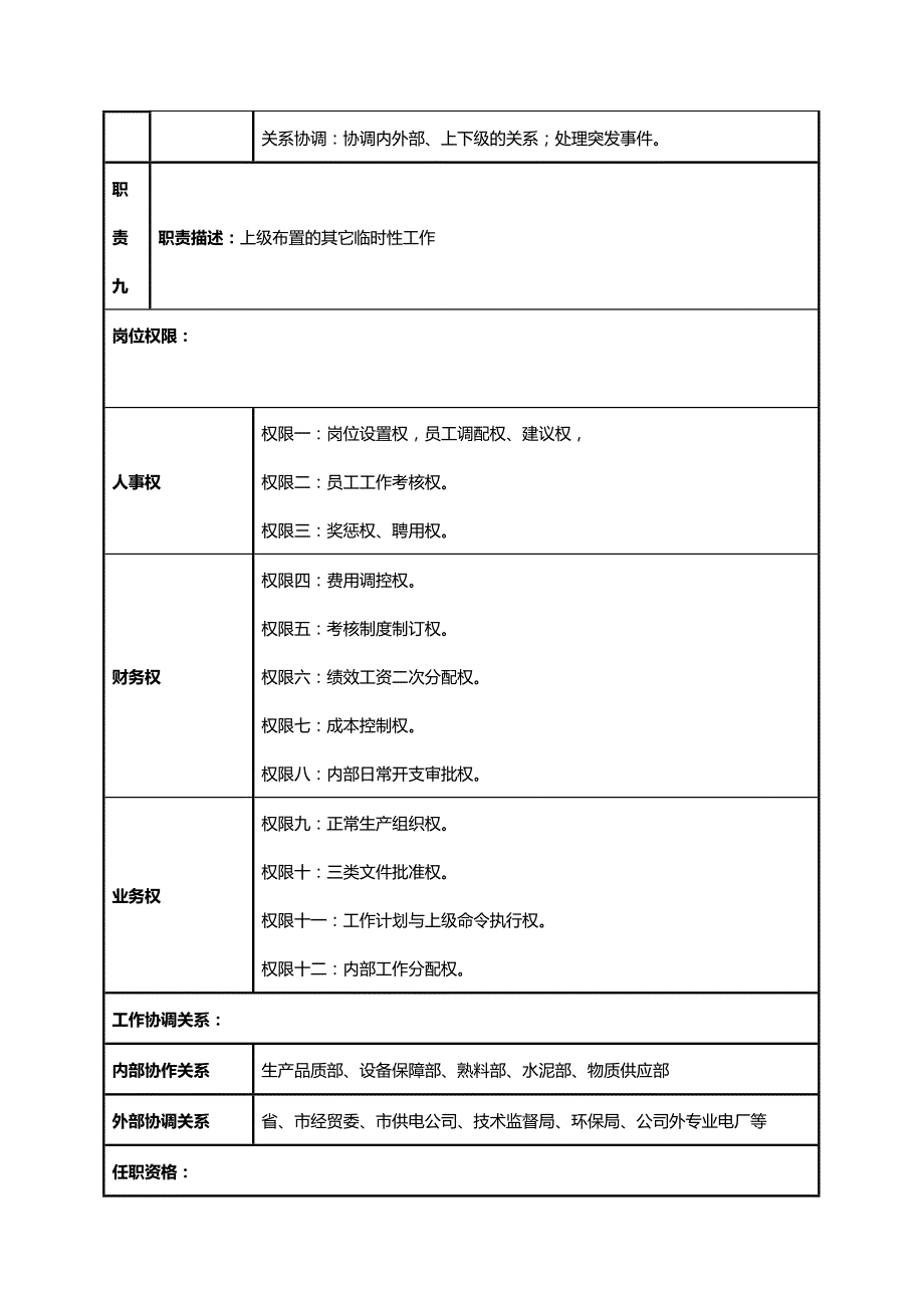 2020年（岗位职责）某某电厂熟料部（余热发电）岗位说明书_第4页