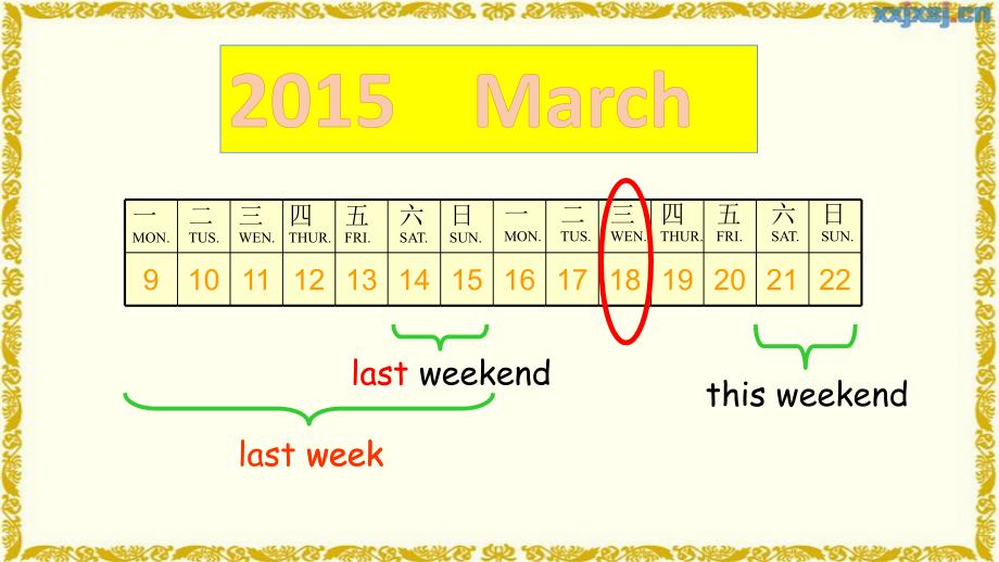 人教版PEP英语六年级下册Unit 2 Last weekend A Lets talk课件等.ppt_第4页