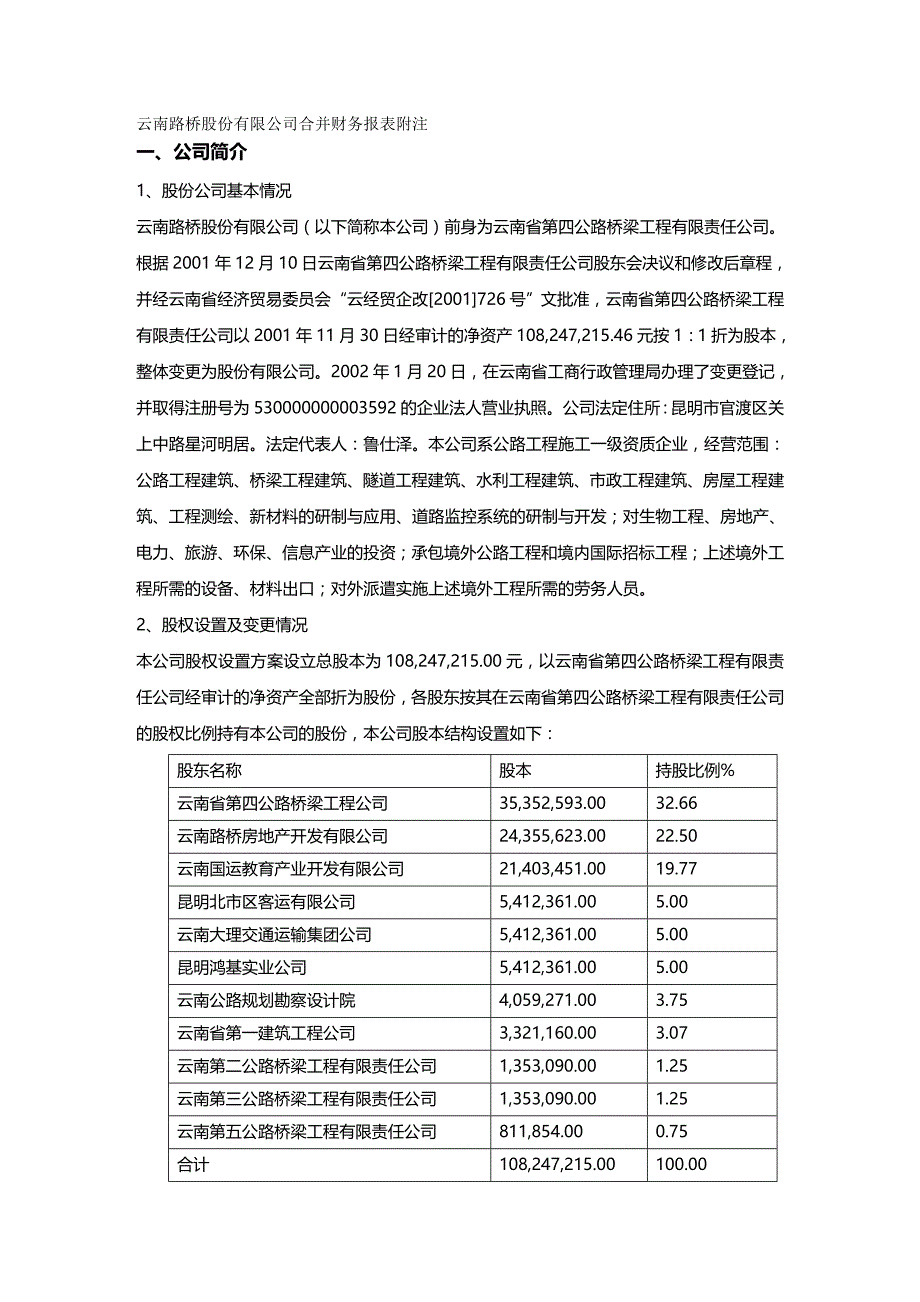 2020年（财务报表管理）云南路桥股份有限公司合并财务报表附注_第2页