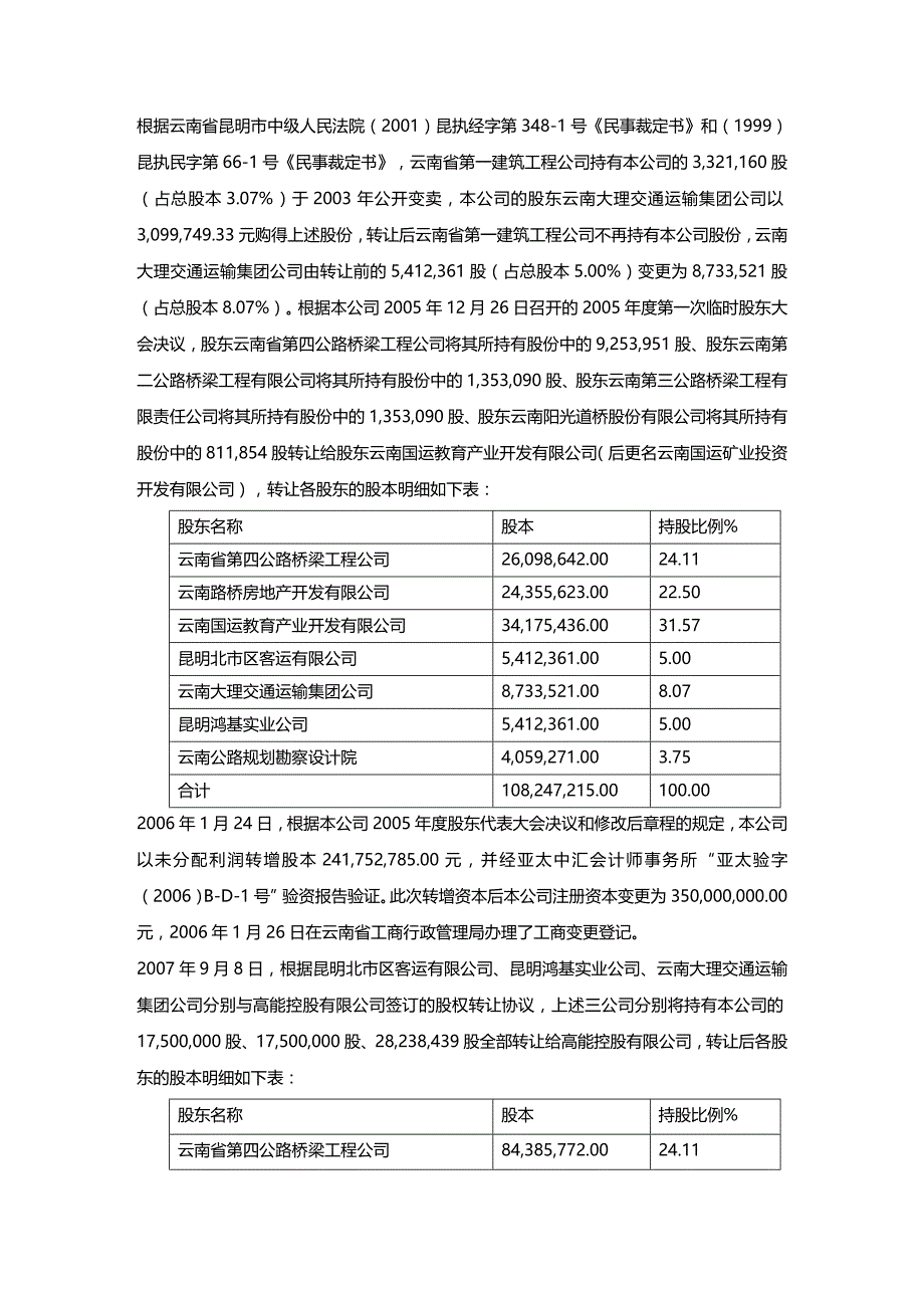 2020年（财务报表管理）云南路桥股份有限公司合并财务报表附注_第3页