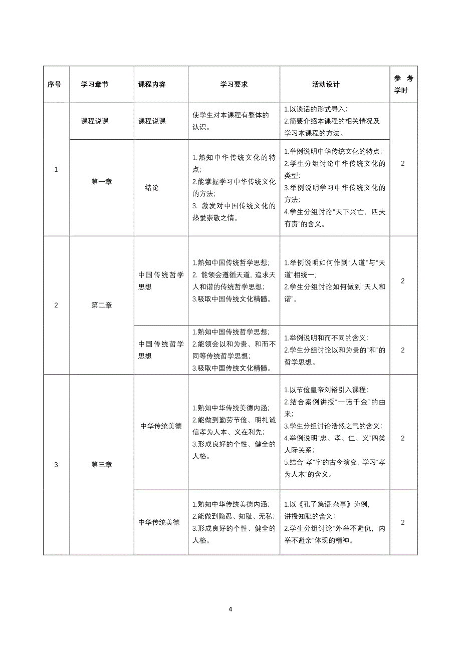 《中华传统文化》课程标准（6.29）.pdf_第4页