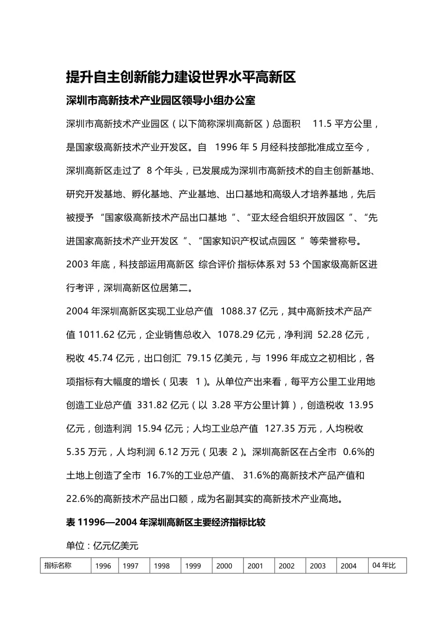 2020年（创新管理）附件提升自主创新能力建设世界水平高新区（深圳）_第2页