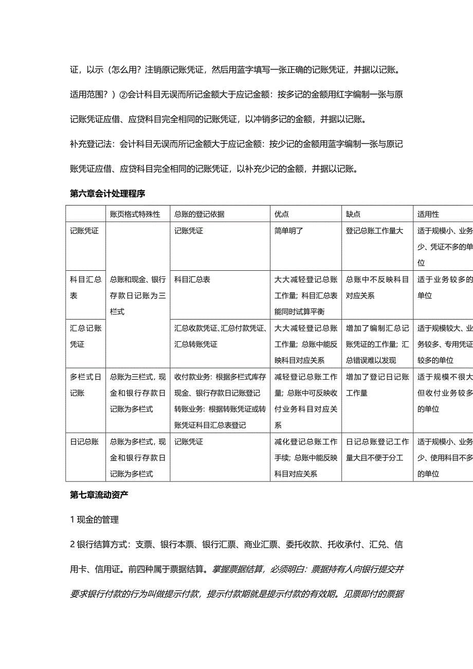 2020年（财务会计）《会计基础》要点_第5页