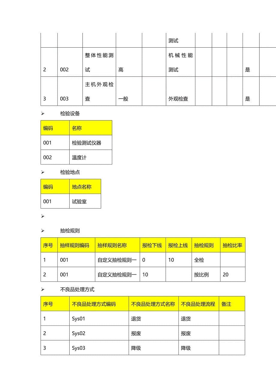 2020年（成本管理）U练习含成本(确认稿)_第5页