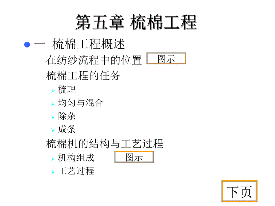 《纺纱学》梳棉工程打印版_第2页