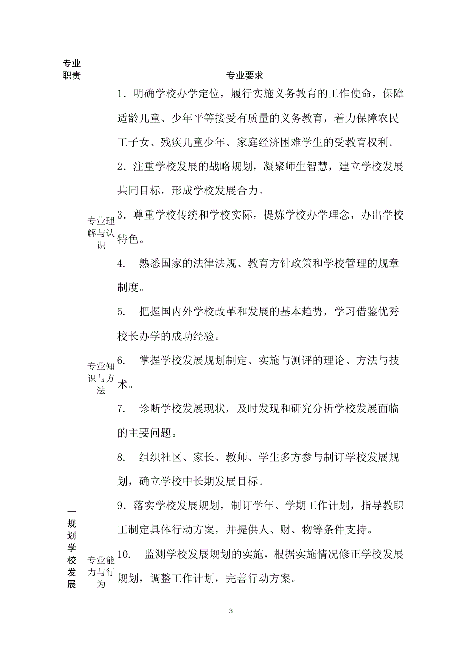 义务教育学校校长专业标准（6.29）.pdf_第3页