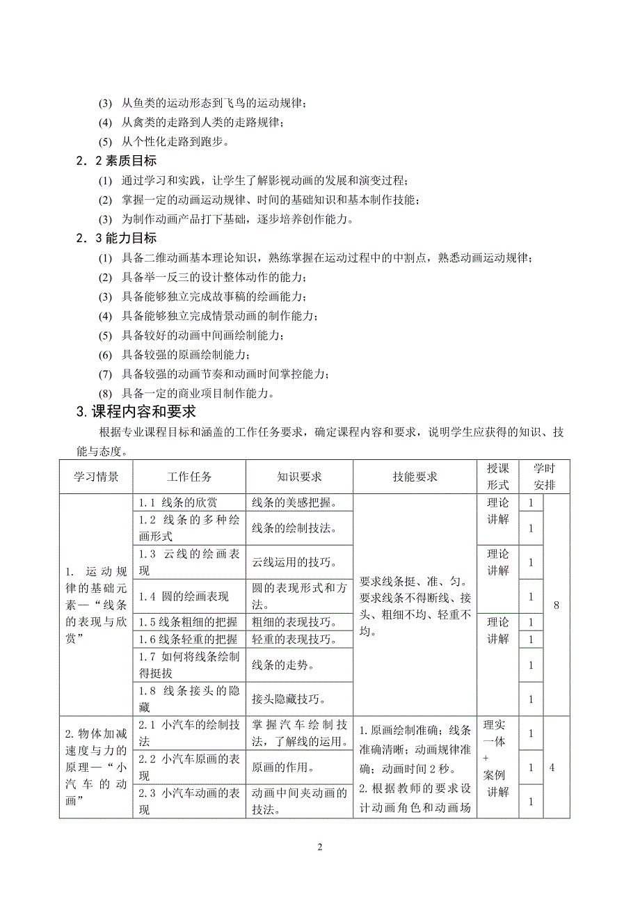 《动画运动规律》课程标准（6.29）.pdf_第2页