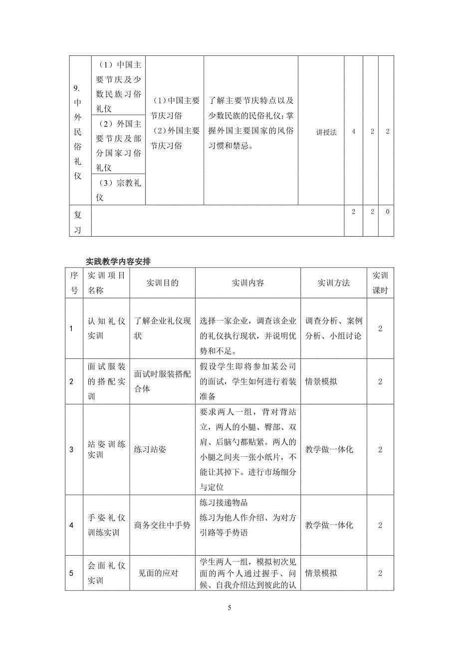 《商务礼仪》课程标准（6.29）.pdf_第5页