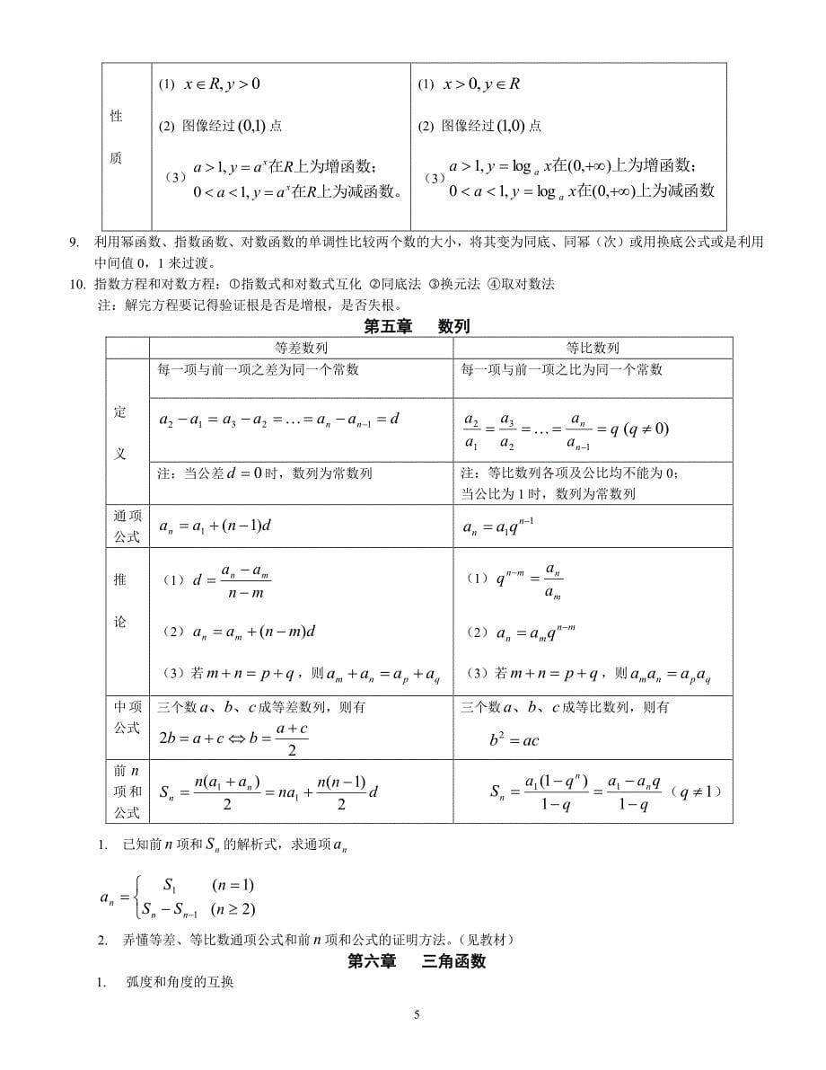 中职数学基础知识汇总（6.29）.pdf_第5页