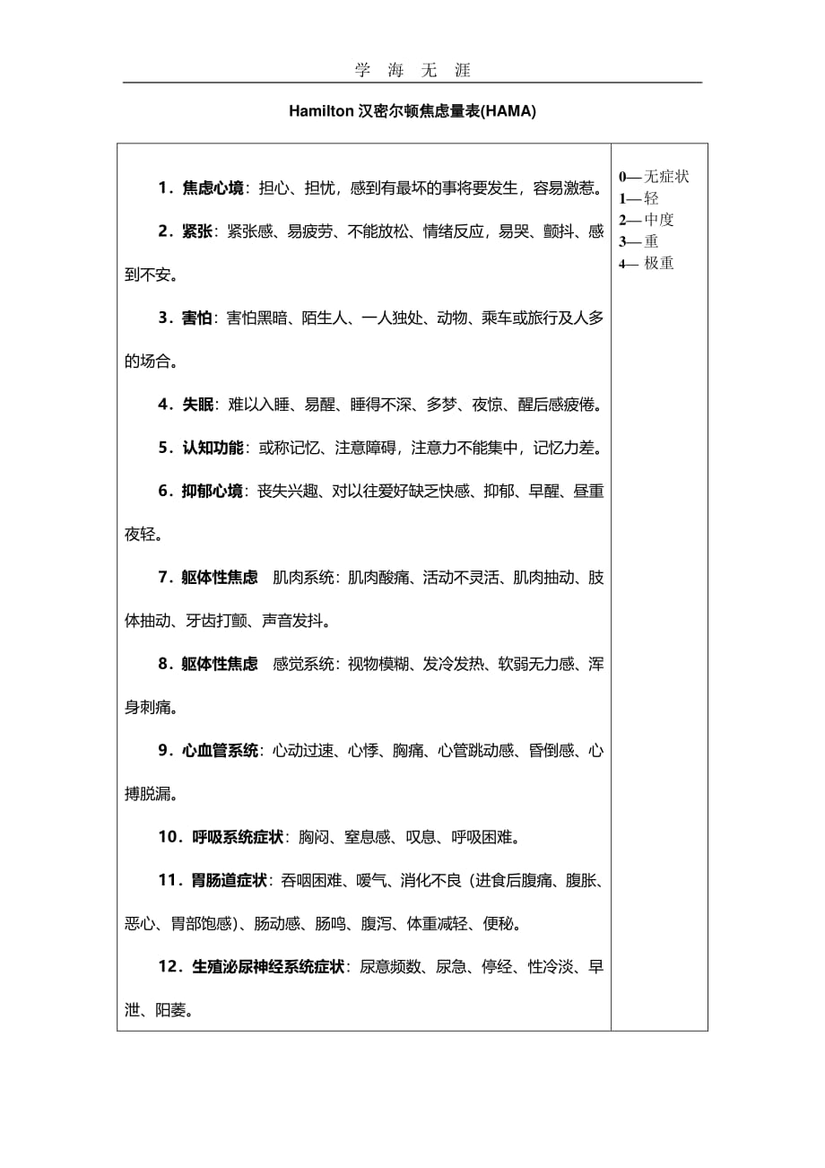 Hamilton汉密尔顿焦虑量表(HAMA)（6.29）.pdf_第1页