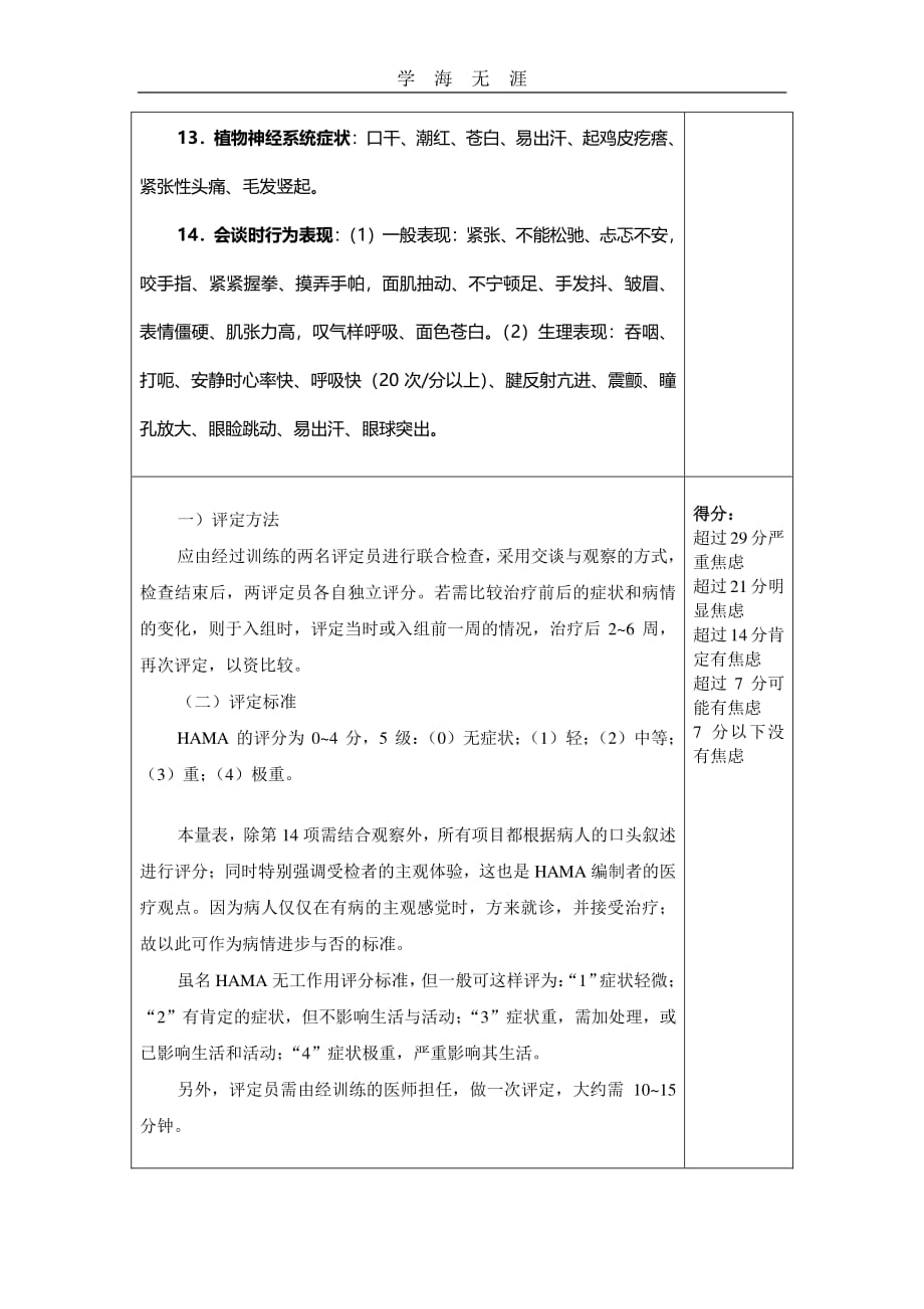 Hamilton汉密尔顿焦虑量表(HAMA)（6.29）.pdf_第2页