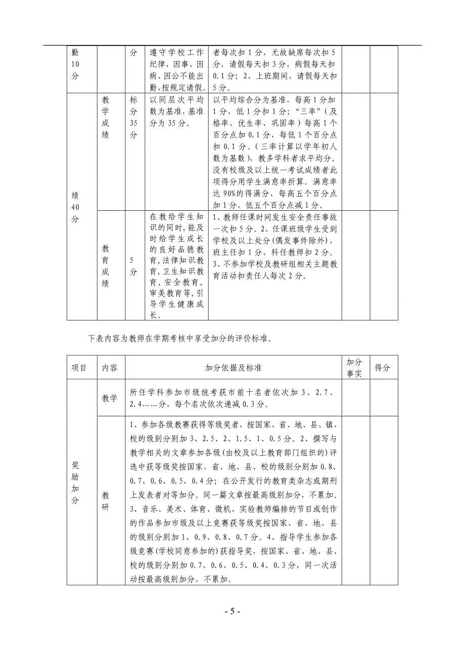 （工作规范）初中工作纪律制度._第5页