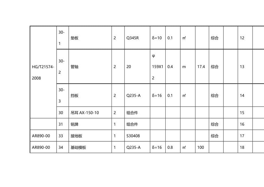 （工艺技术）储气罐铆工工艺._第5页