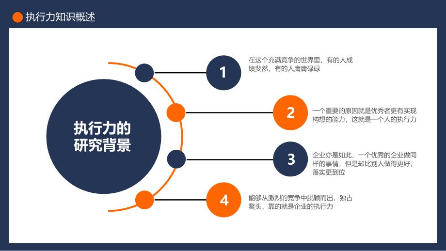 蓝色商务企业培训赢在执行力动态PPT模板_第4页