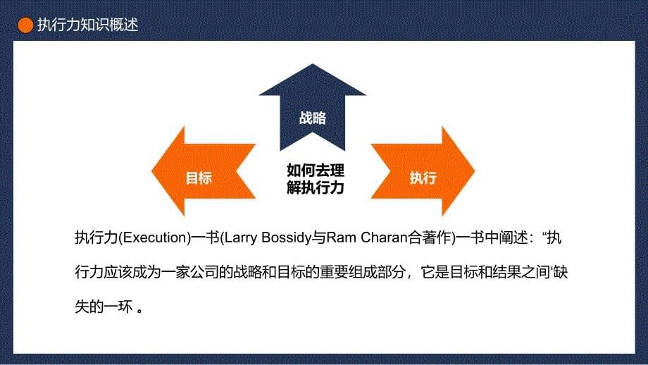 蓝色商务企业培训赢在执行力动态PPT模板_第5页