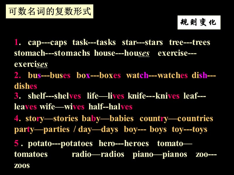 初中-名词复习课件_第3页