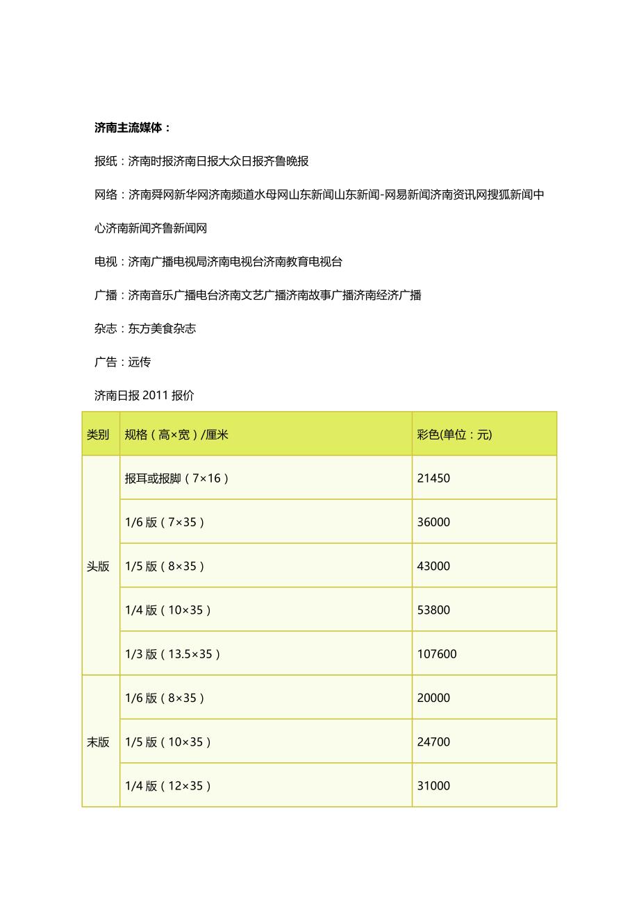 2020年（广告传媒）济南主流媒体和报价_第2页