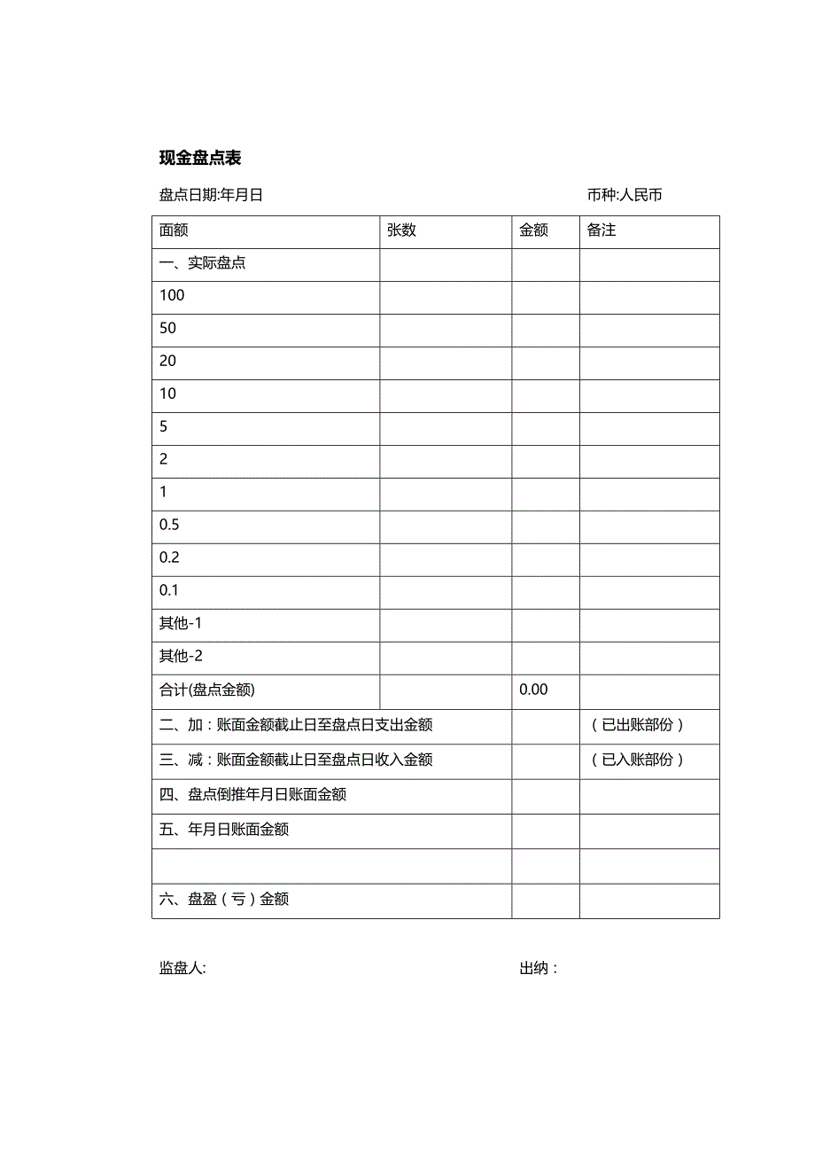 2020年（财务管理表格）财务表单_第4页