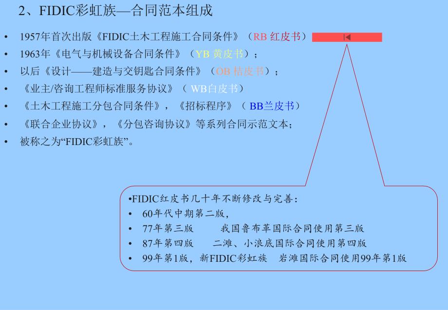 FIDIC合同原则与建设工程合同管理(讲)讲解材料_第4页