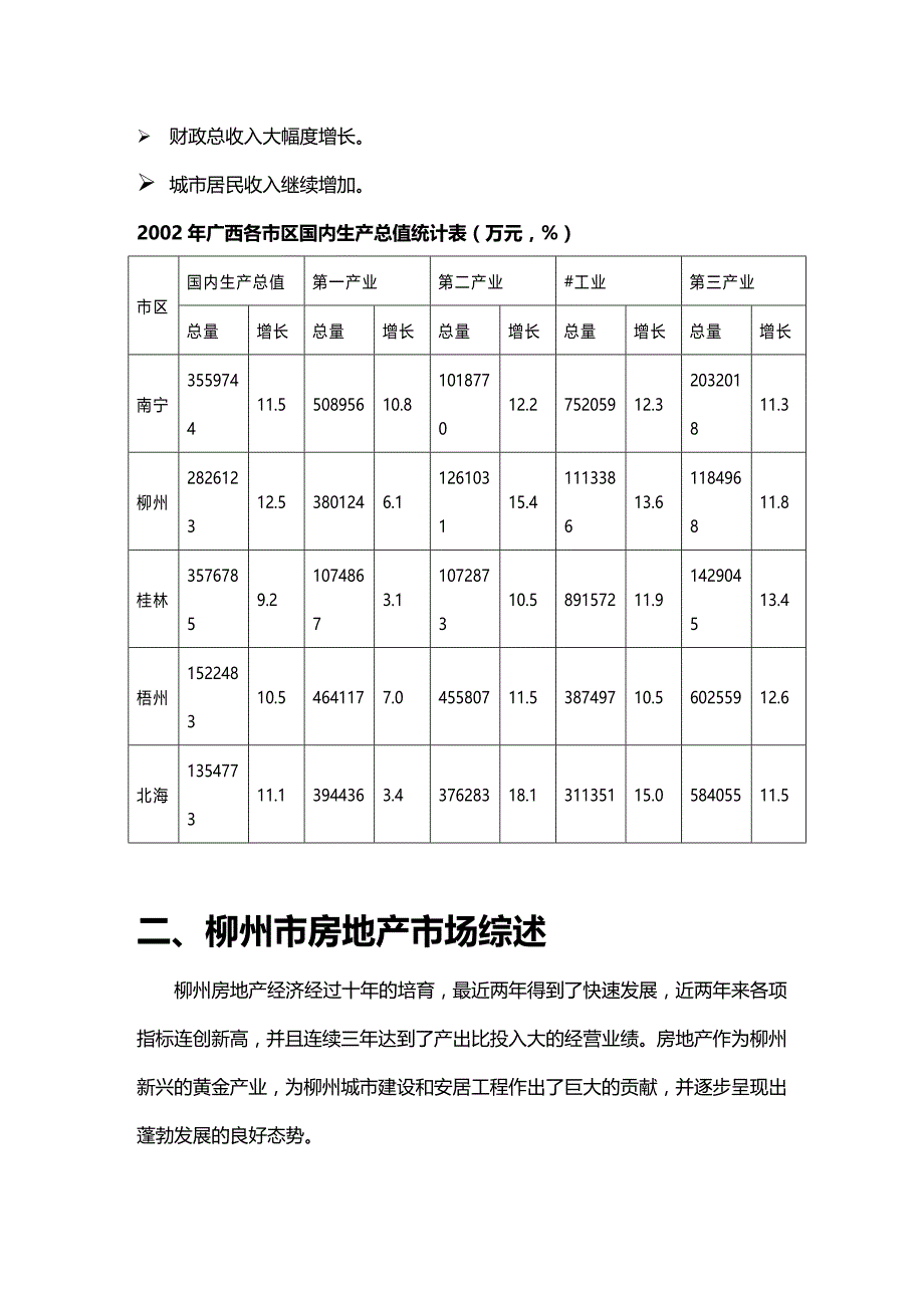 （市场调查）广西柳州项目市场调研._第3页