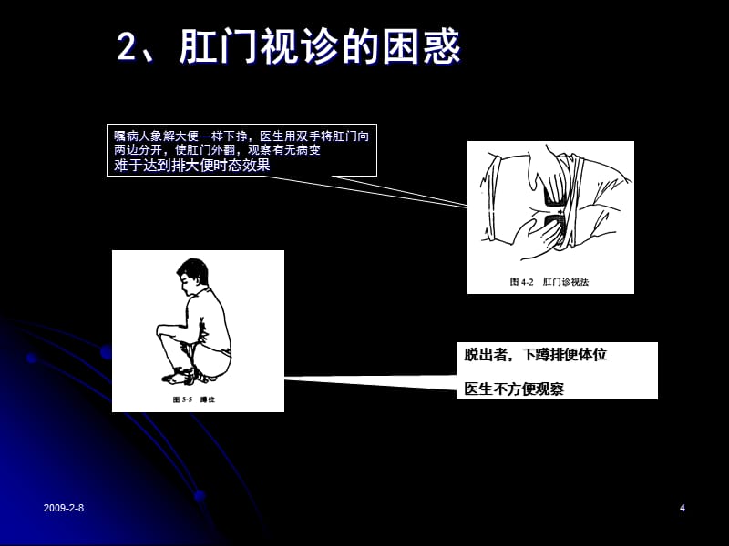 中医吸肛痔疮检查器在肛肠病诊断中的应用研究-优势中医技术01dy教学案例_第4页