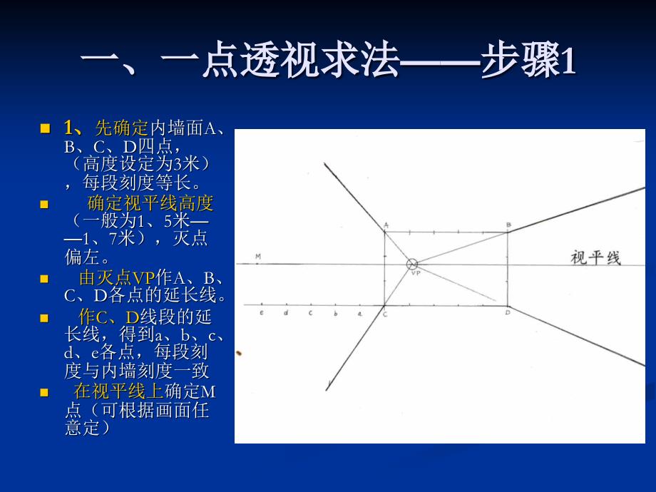 平行透视室内画法_第3页