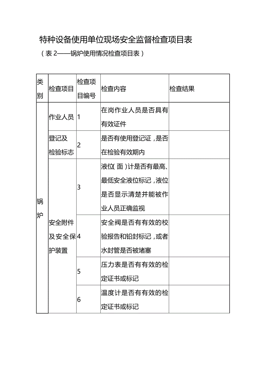 2020年（安全管理套表）特种设备使用单位现场安全监督检查项目表_第4页