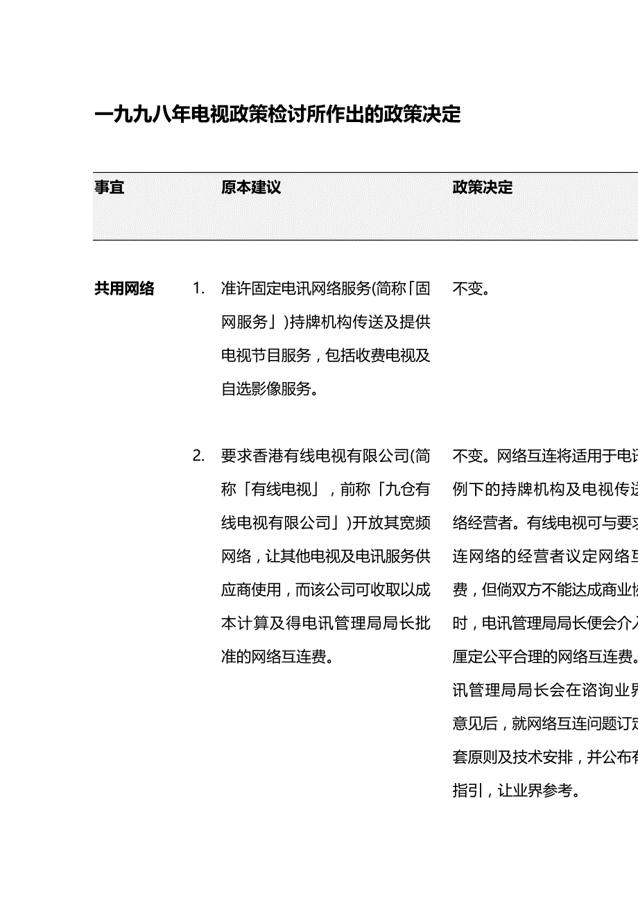 2020年（广告传媒）一九九八年电视政策检讨所作出的政策决定-Amendmen_第2页