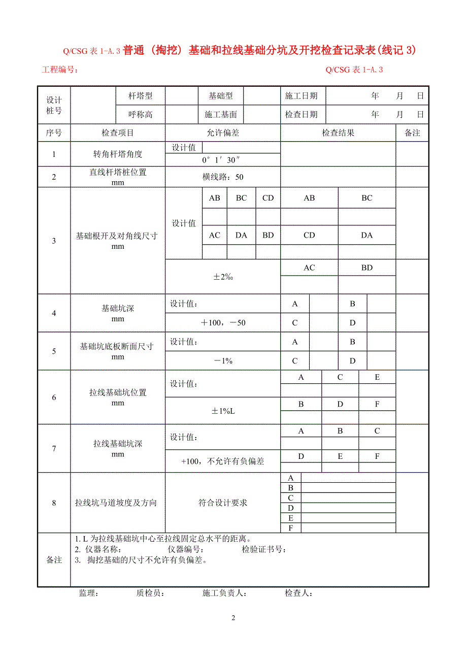 （工程建筑套表）工程评级记录表._第3页