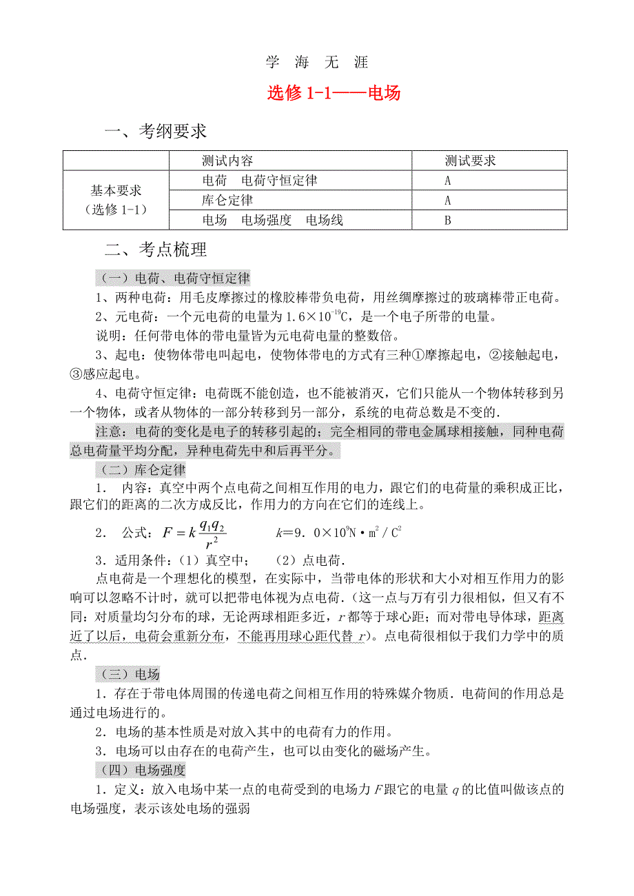 高中物理会考复习 选修11.pdf_第1页