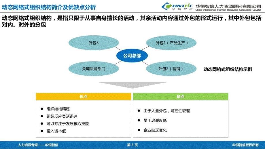 常见企业组织结构与优缺点分析报告_第5页