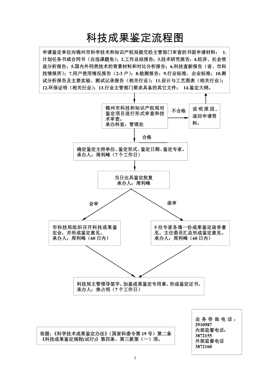 技术合同认定受理流程图_第3页