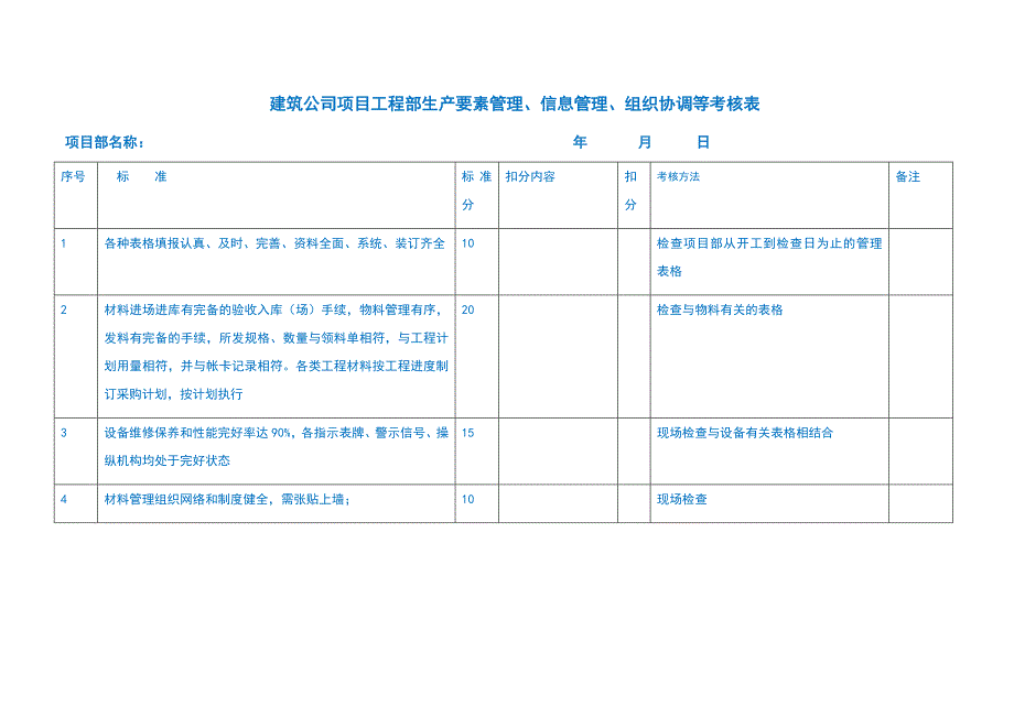 建筑公司项目工程部生产要素管理、信息管理、组织协调等考核表_第1页