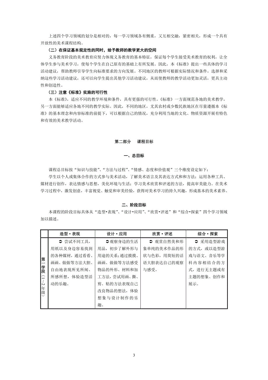 义务教育美术课程标准修订版（6.29）.pdf_第3页