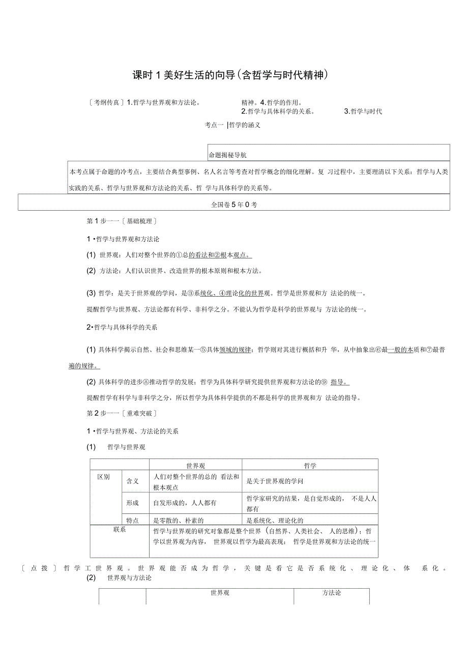 高考政治一轮复习第13单元哲学基本思想课时1美好生活的向导(含哲学与时代精神)教师用书_第1页