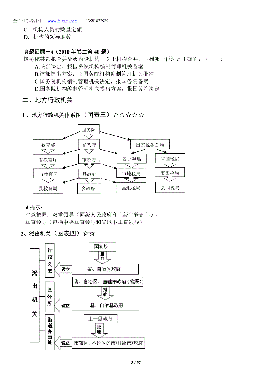 （行政管理）XXXX实体法先修班行政法讲义徐金桂._第3页