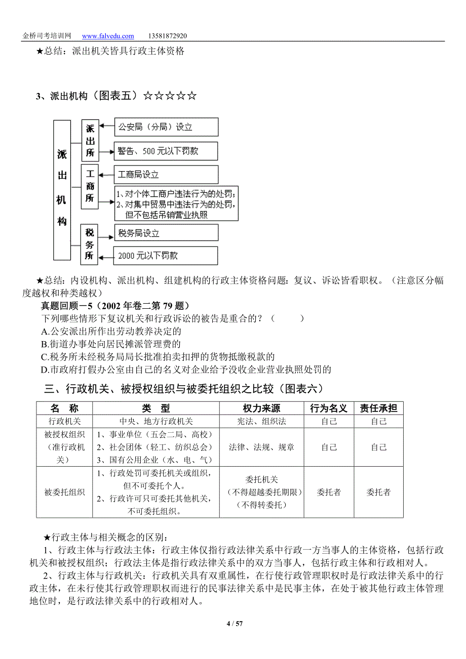 （行政管理）XXXX实体法先修班行政法讲义徐金桂._第4页